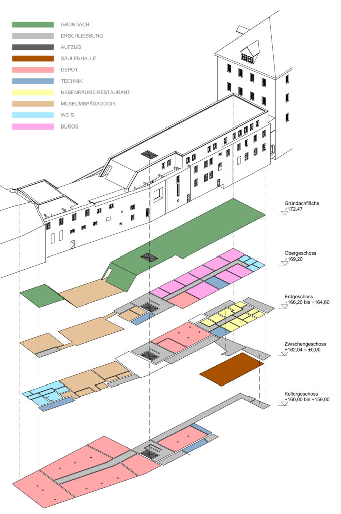 Neubau Marstall im Schlosskomplex Zeitz